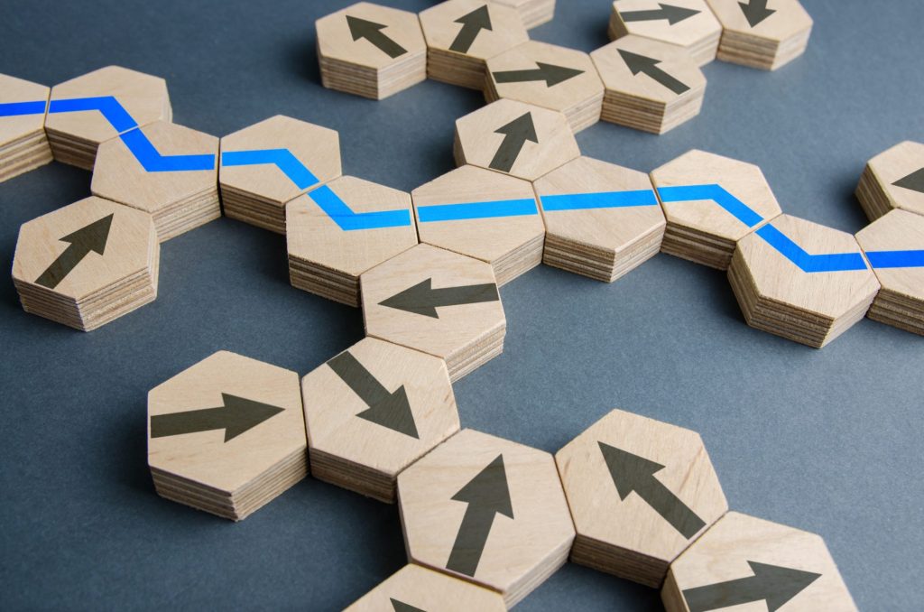 Optimal path among possible movement options